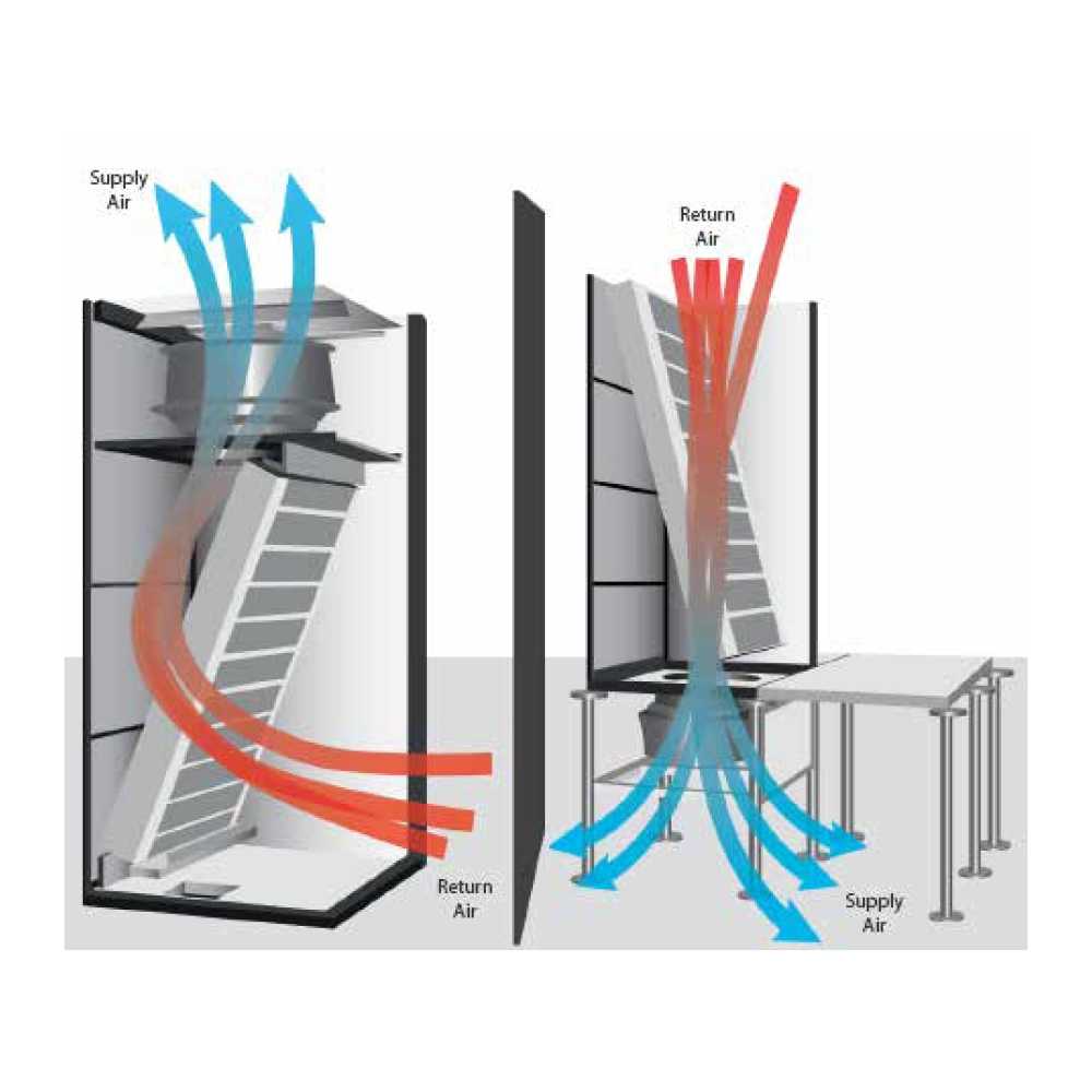 canovate-crac-system-pr-zisionsk-hlung-f-r-serverraum image 4