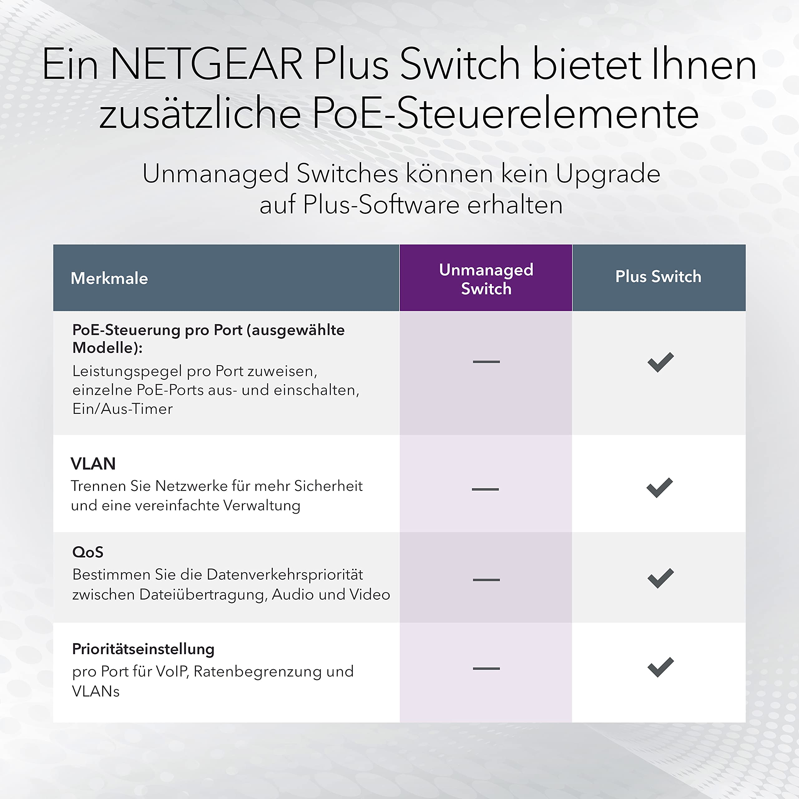 netgear-gs316pp-16-port-gigabit-poe-plus-switch image 5