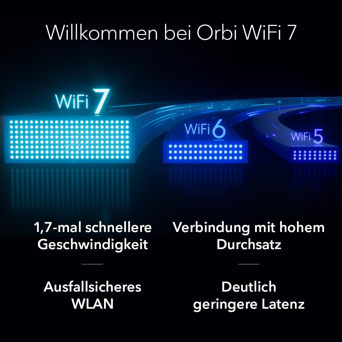 netgear-orbi-370-wifi-7-mesh-system-3er-set-bis-360-m image 8