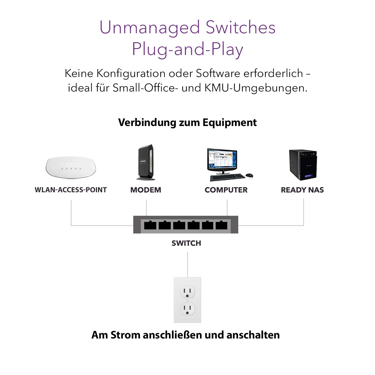netgear-gs305p-5-port-gigabit-poe-switch-4x-poe-55w-unmanaged-metall-l-fterlos image 3