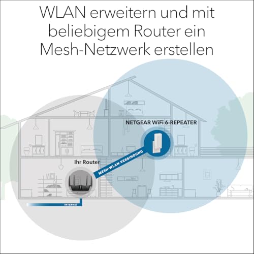netgear-eax17-ax3000-wifi-6-mesh-repeater image 7