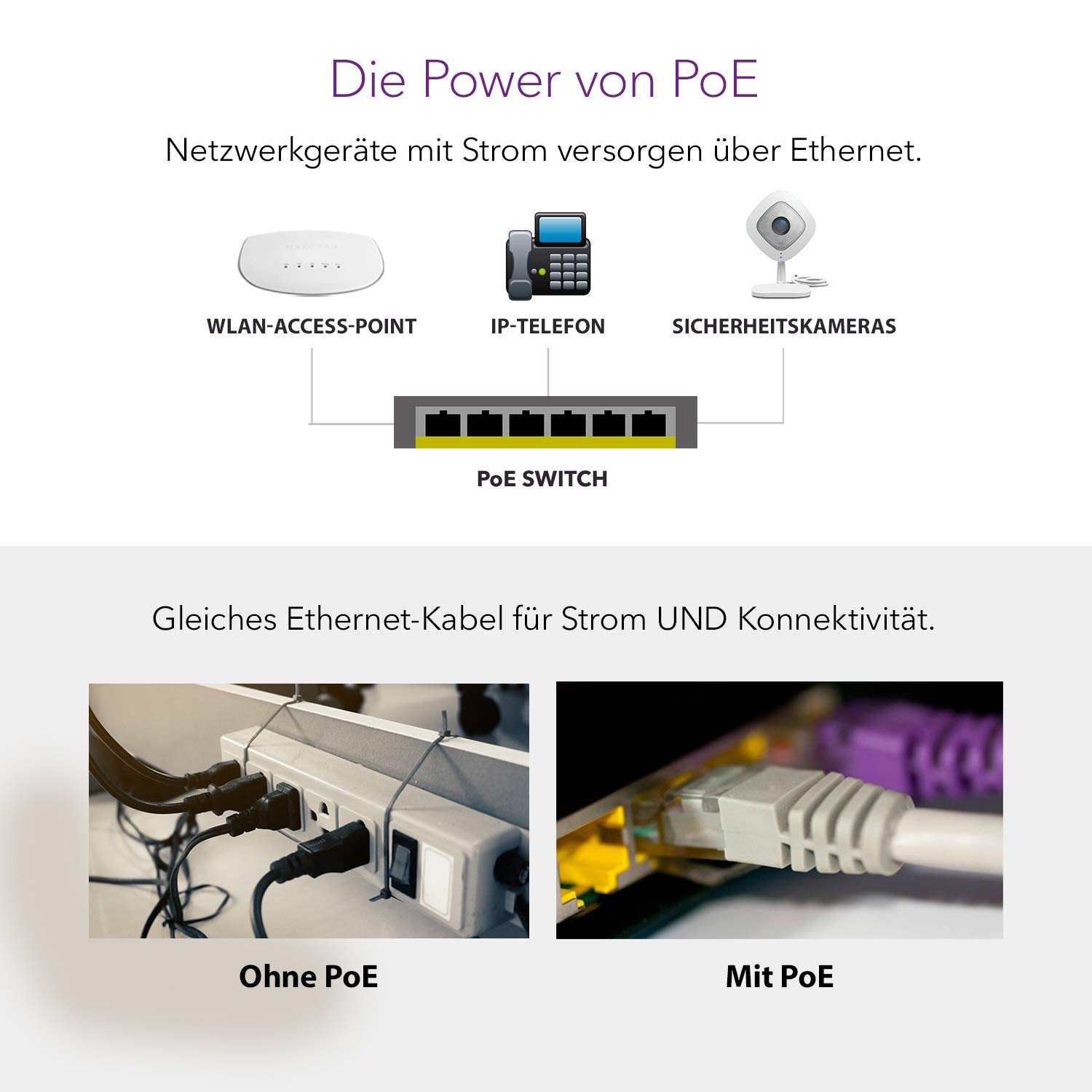 netgear-gs305p-5-port-gigabit-poe-switch-4x-poe-55w-unmanaged-metall-l-fterlos image 4
