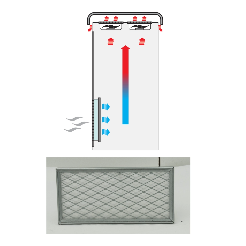 canovate-thermomanagement-air-to-air-w-rmetauscher-300-3500w image 3