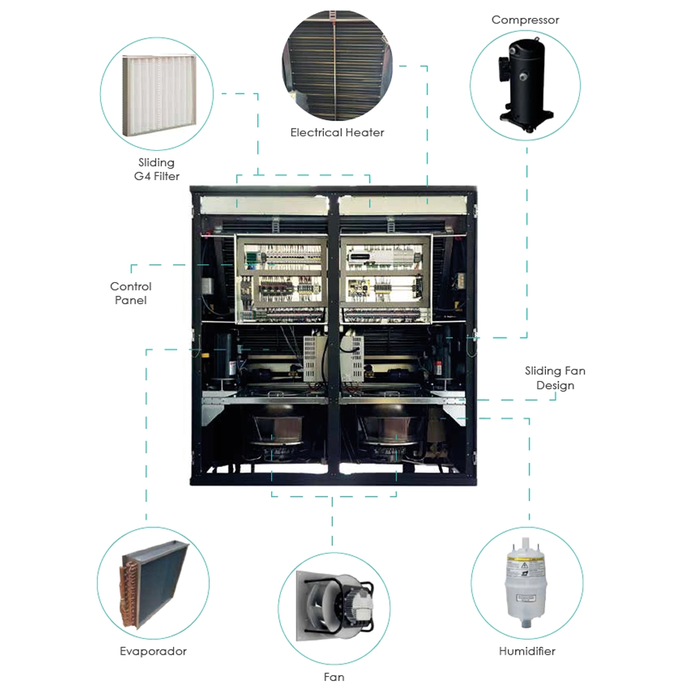 canovate-crac-system-pr-zisionsk-hlung-f-r-serverraum image 5