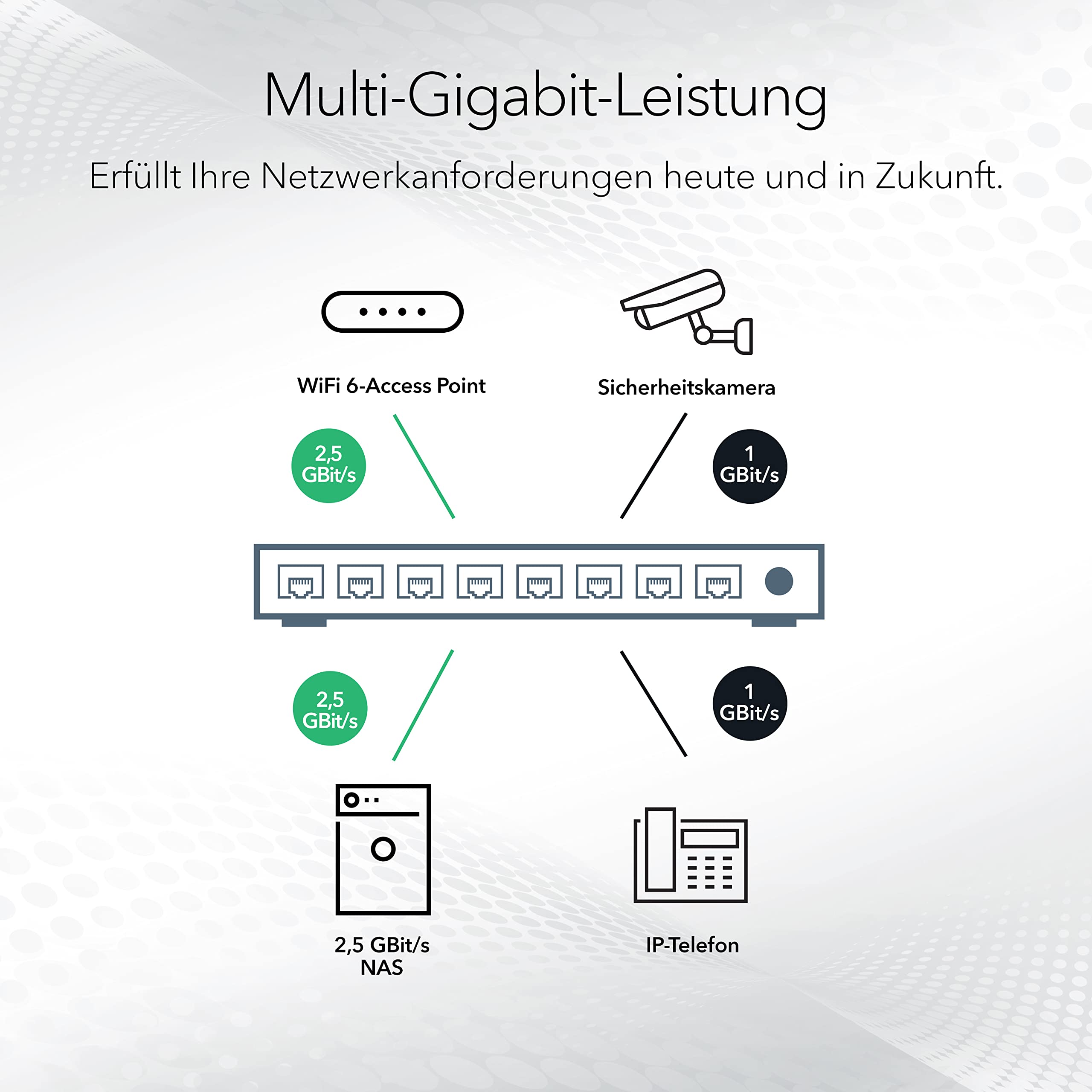 netgear-ms105-5-port-multi-gigabit-unmanaged-switch-2-5g image 4