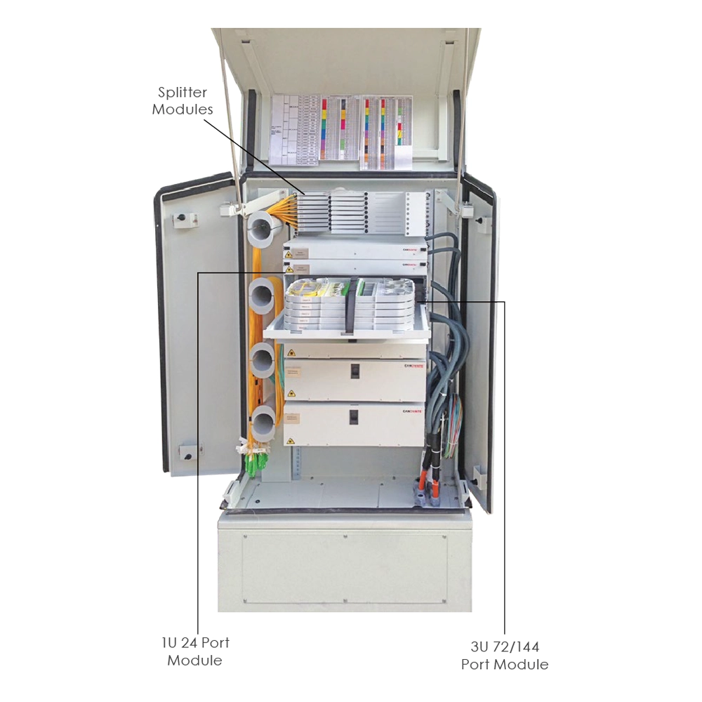 canovate-fiber-verteilerschrank-outdoor-18u-ip55 image 4