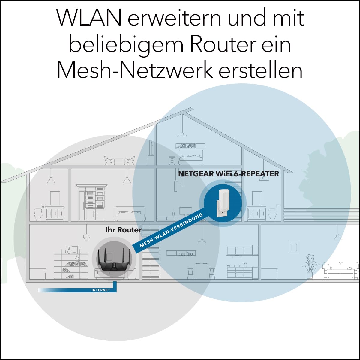 netgear-eax17-ax3000-wifi-6-mesh-repeater image 2