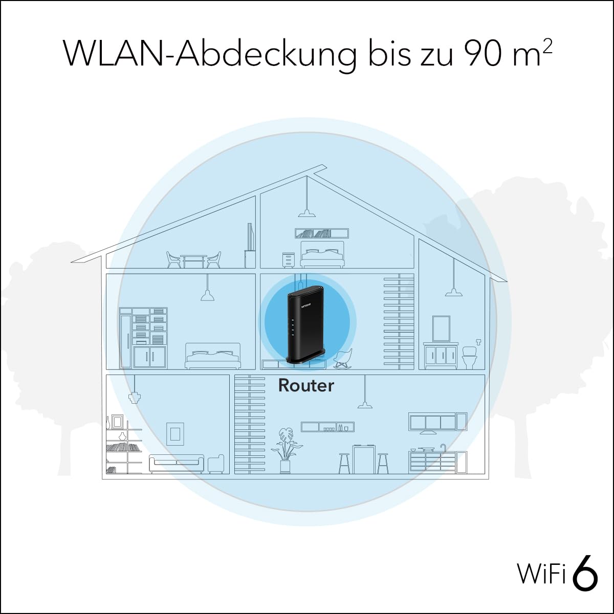 netgear-nighthawk-rax9-ax1800-wifi-6-router image 4