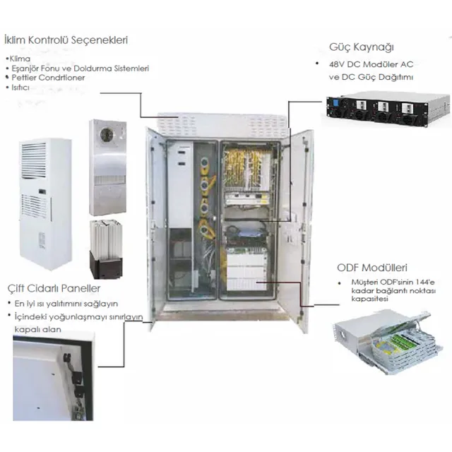 canovate-hybrid-outdoor-schrank-outdoor-cabinet-ip55 image 1