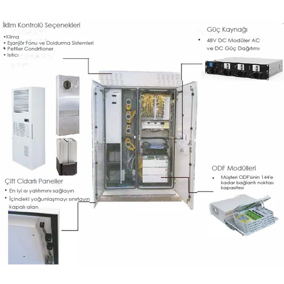 canovate-hybrid-outdoor-schrank-outdoor-cabinet-ip55 image 1