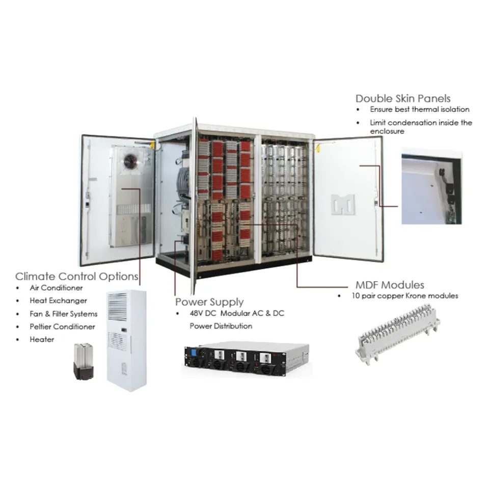 canovate-dslam-msan-outdoor-schrank-aluminium-ip55 image 1