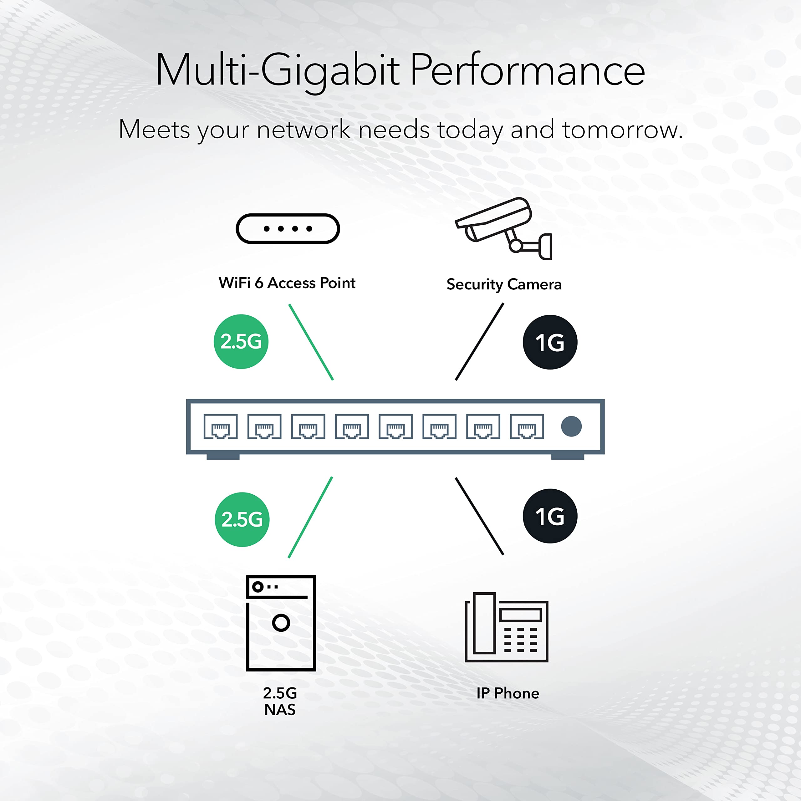 netgear-ms308-8-port-2-5g-multi-gigabit-unmanaged-switch image 4