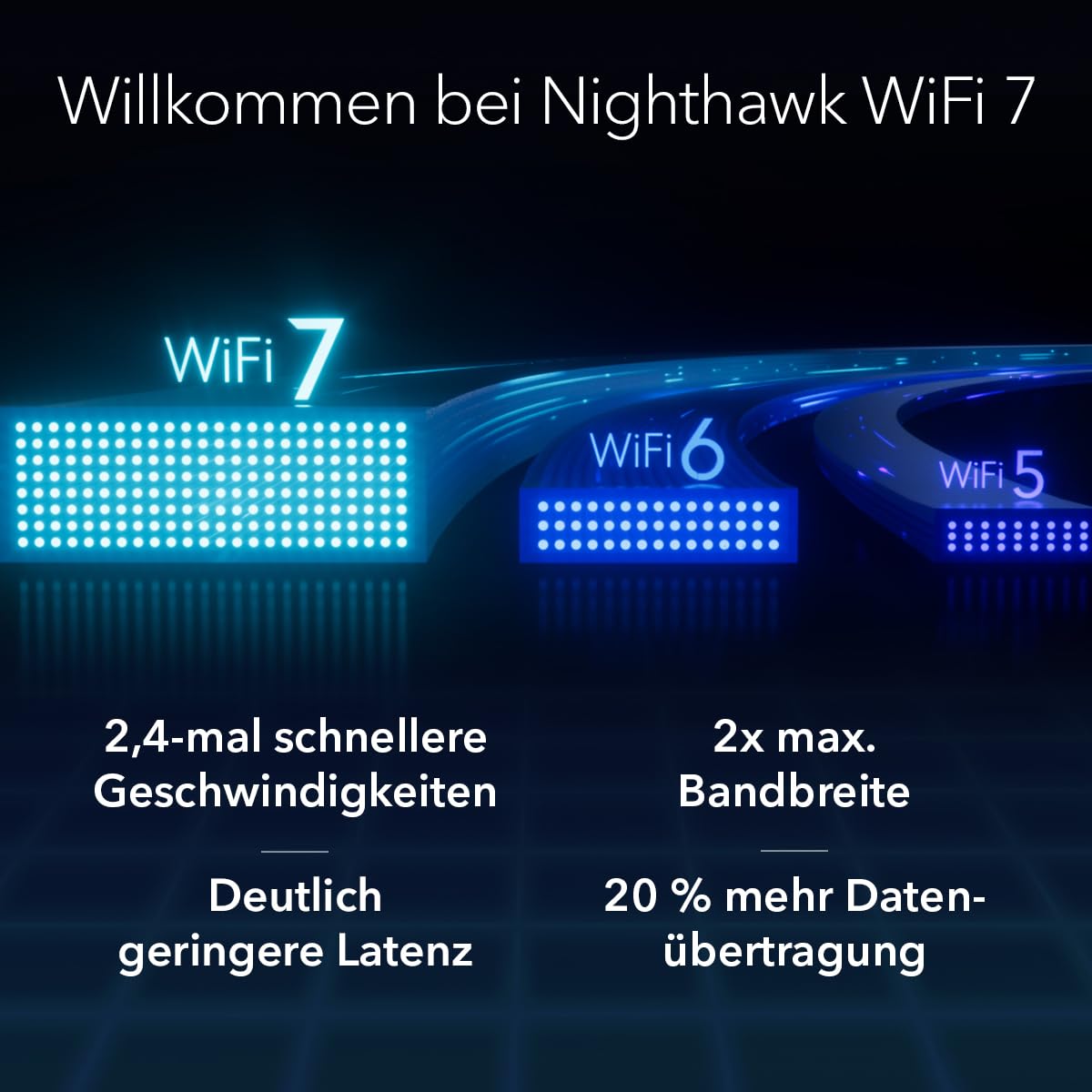netgear-nighthawk-rs200-dual-band-wifi-7-router-be6500 image 8