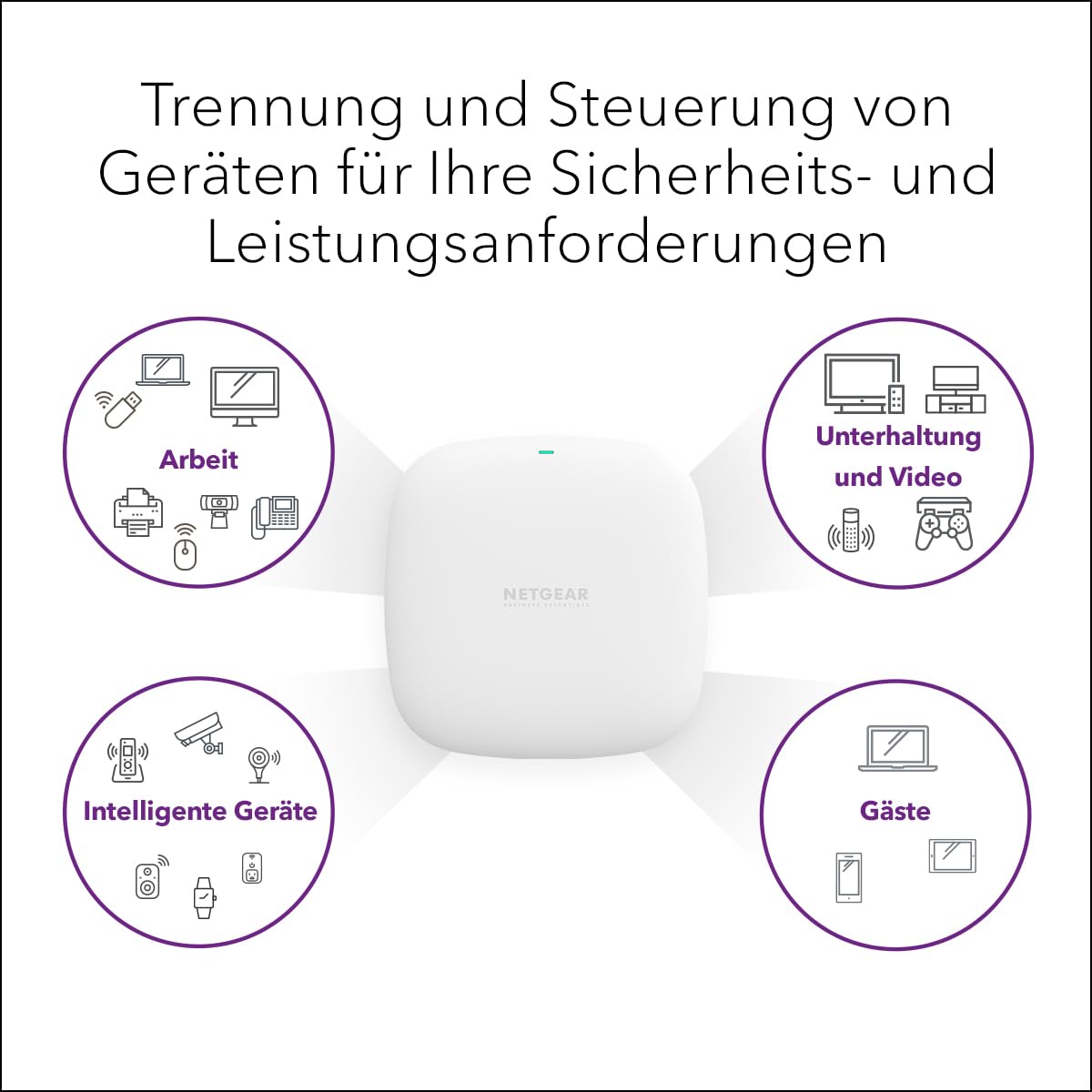 netgear-wax210-wifi-6-access-point-ax1800-dualband-poe-128-ger-te image 4