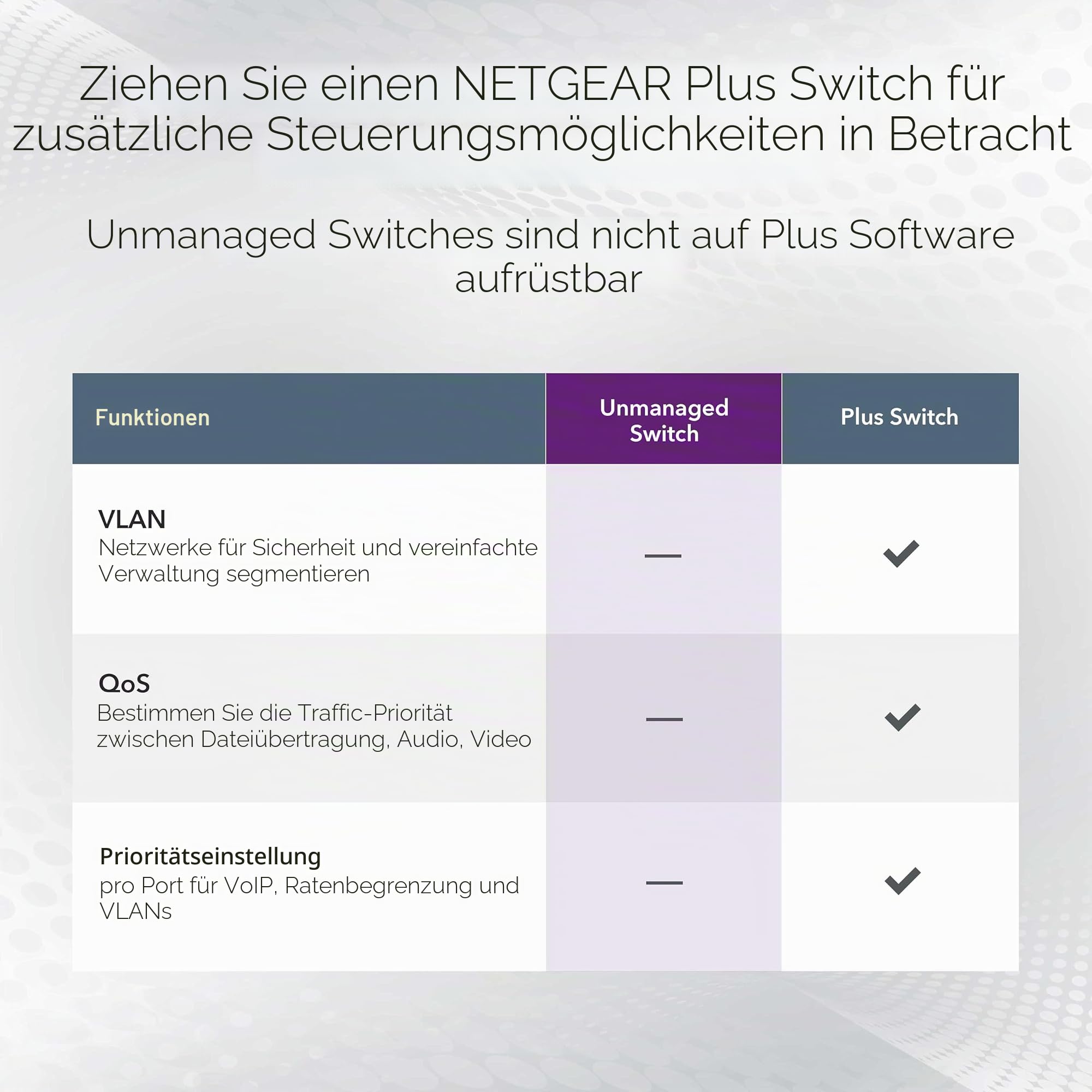 netgear-gs105na-5-port-gigabit-ethernet-unmanaged-switch image 4