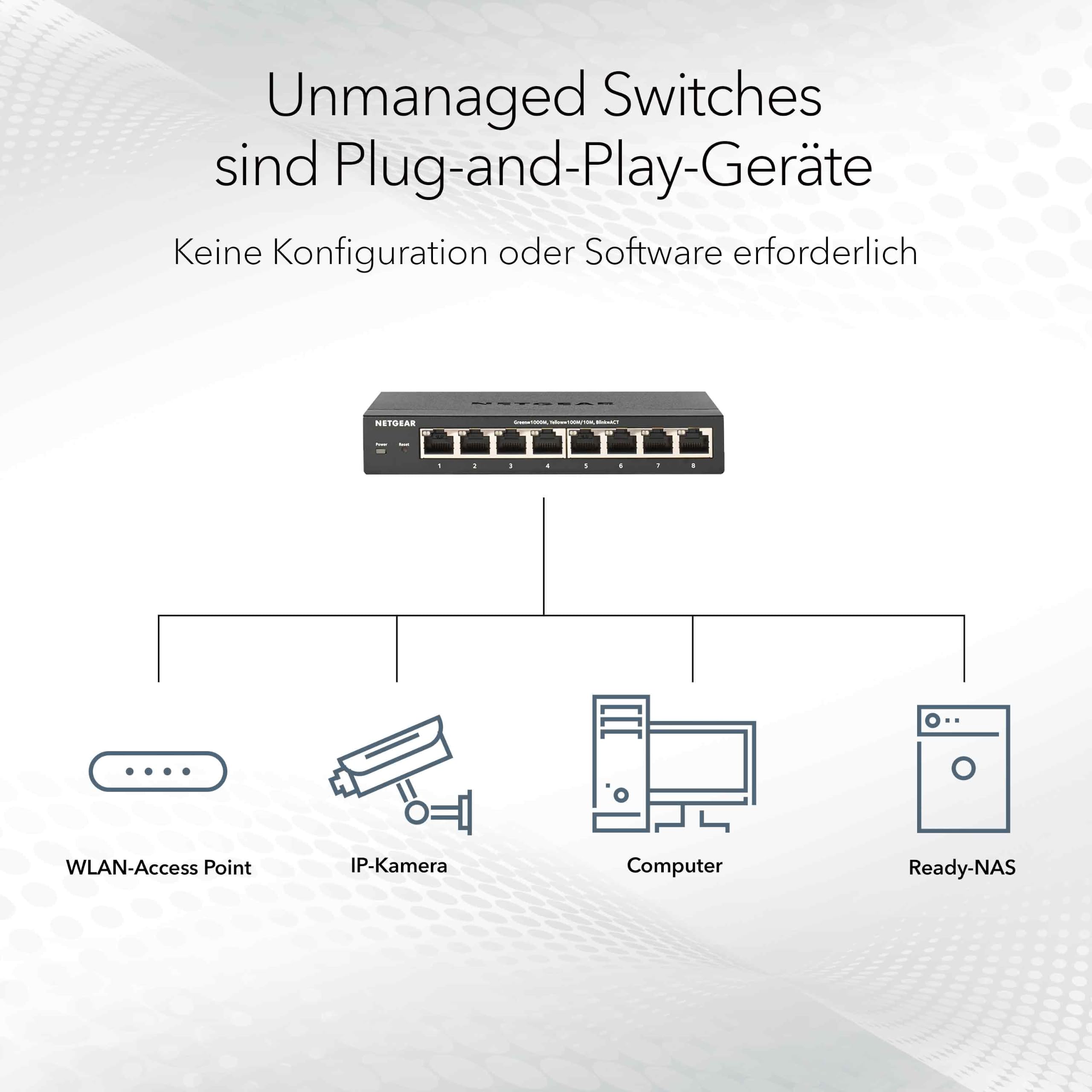 netgear-gs105p-5-port-gigabit-poe-switch-63w image 3