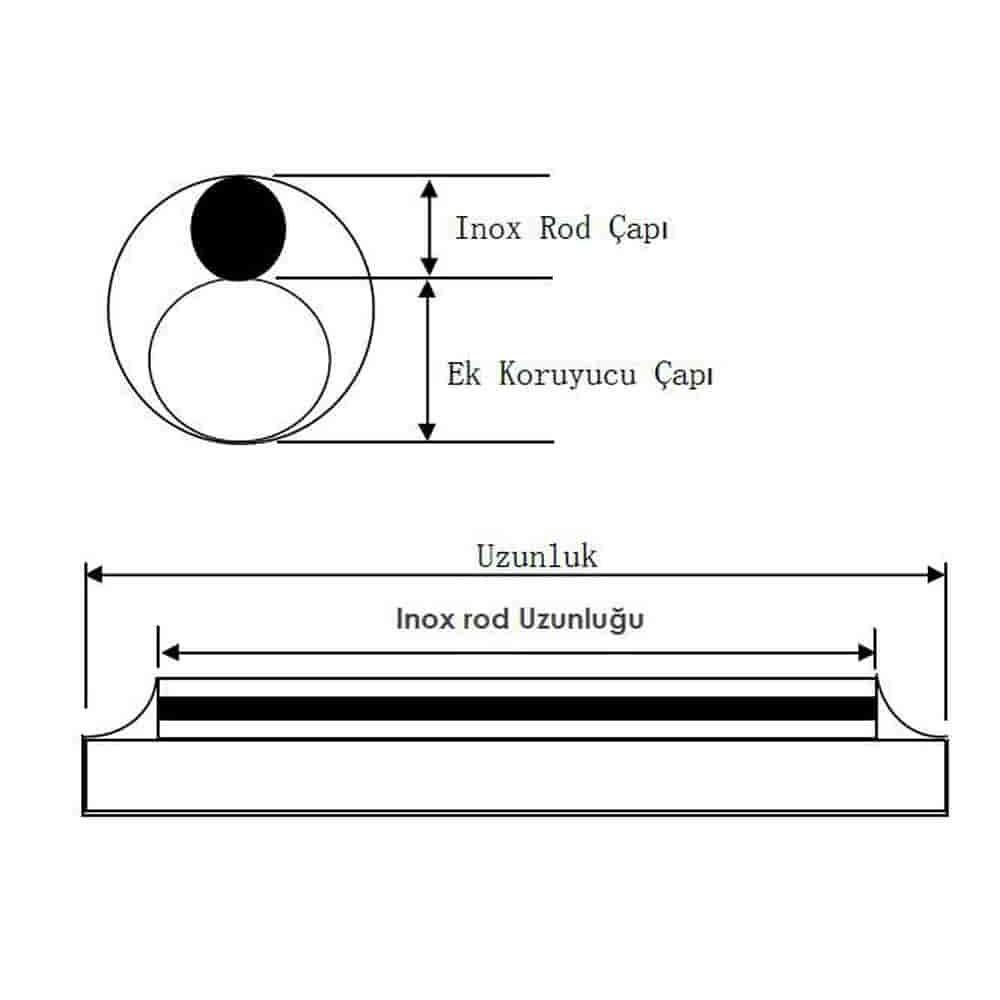 canovate-pigtail-splei-schutz-schrumpfschlauch-f-r-glasfaser image 1