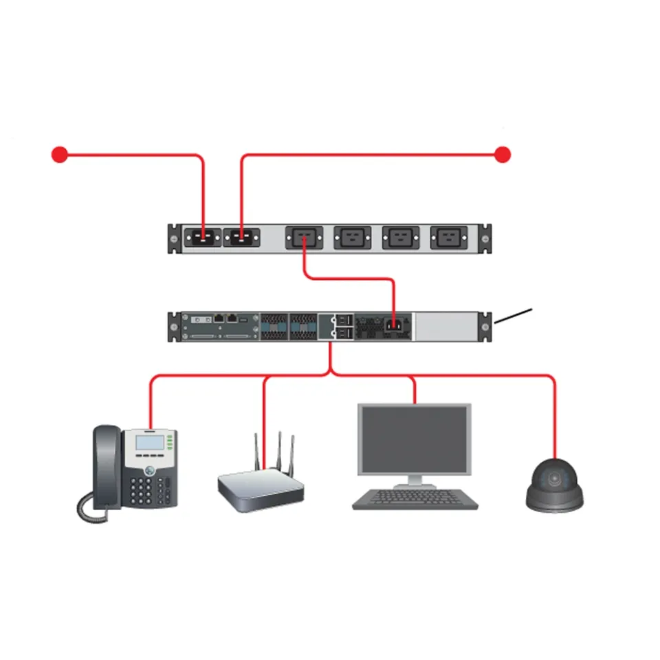 canovate-ats-automatischer-transferschalter-redundante-stromversorgung image 1