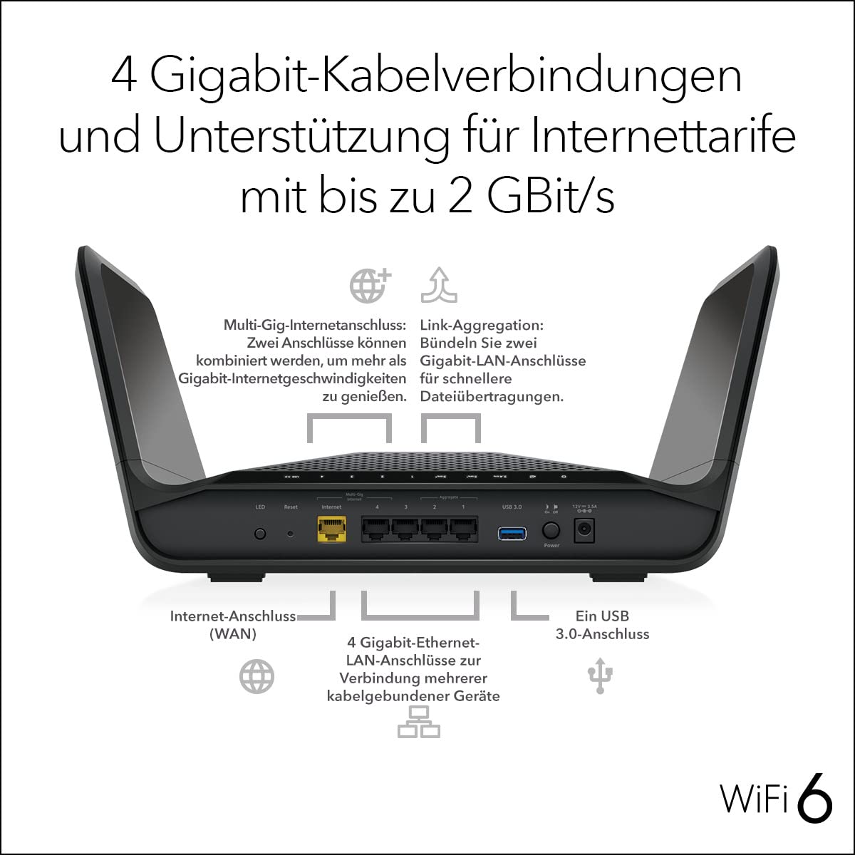 netgear-nighthawk-rax70-ax6600-wifi-6-router-tri-band image 5