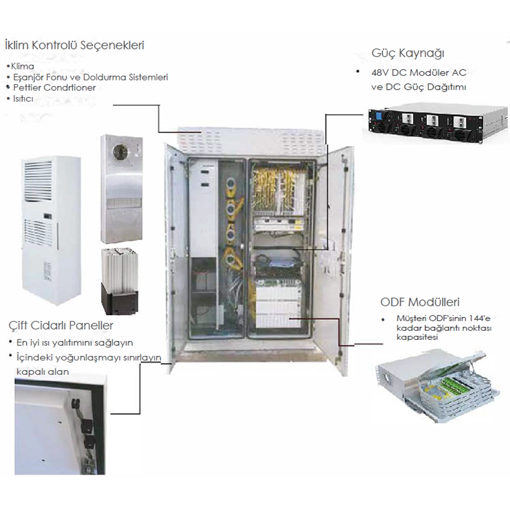 canovate-hybrid-outdoor-schrank-outdoor-cabinet-ip55 image 1