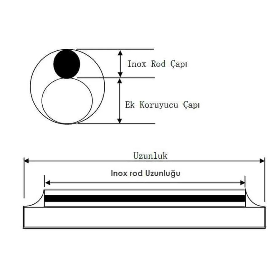 canovate-pigtail-splei-schutz-schrumpfschlauch-f-r-glasfaser image 1