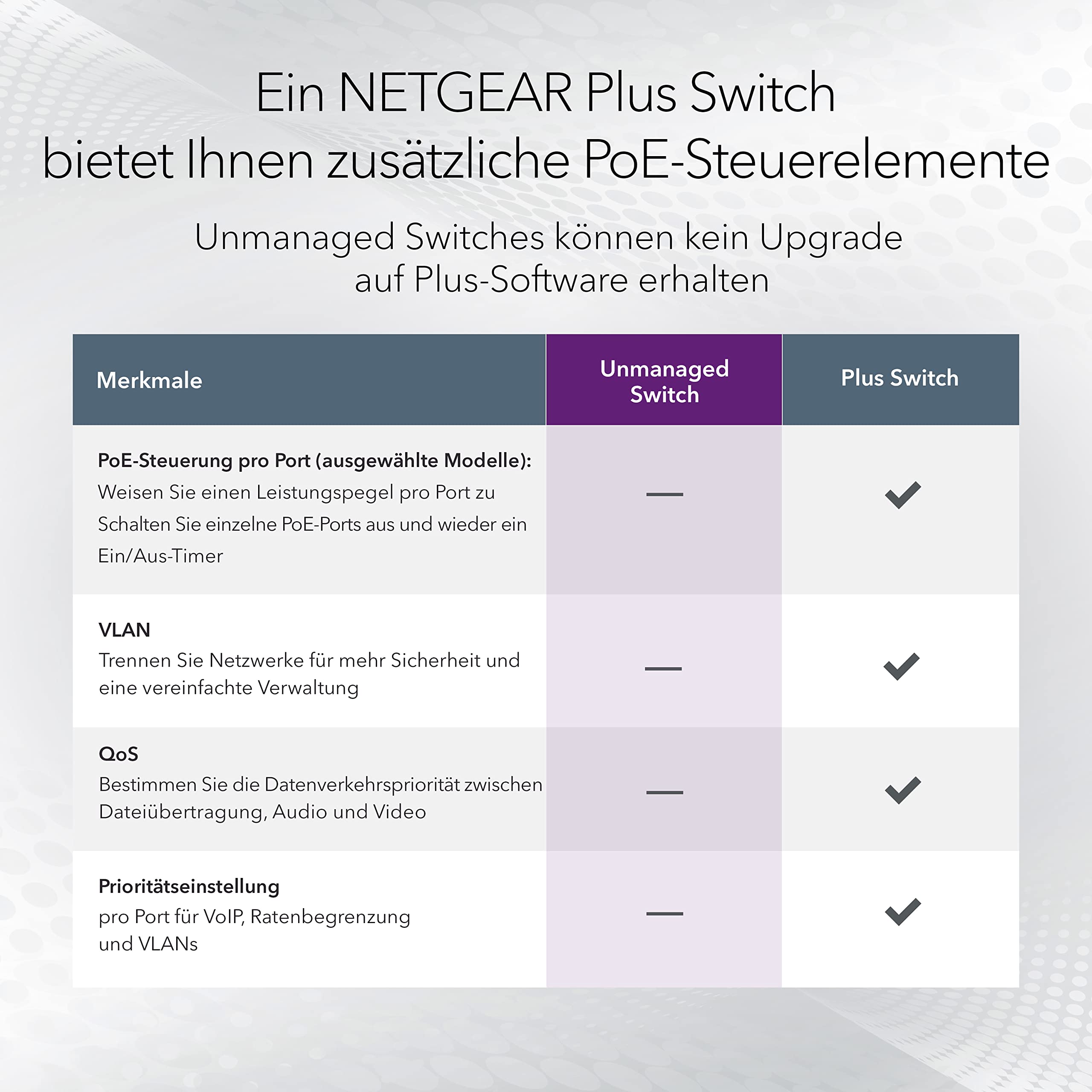 netgear-ms105-5-port-multi-gigabit-unmanaged-switch-2-5g image 5
