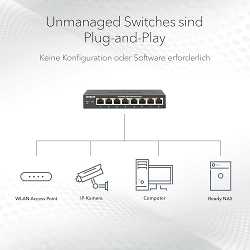 netgear-gs316-16-port-gigabit-ethernet-unmanaged-switch-metall image 8