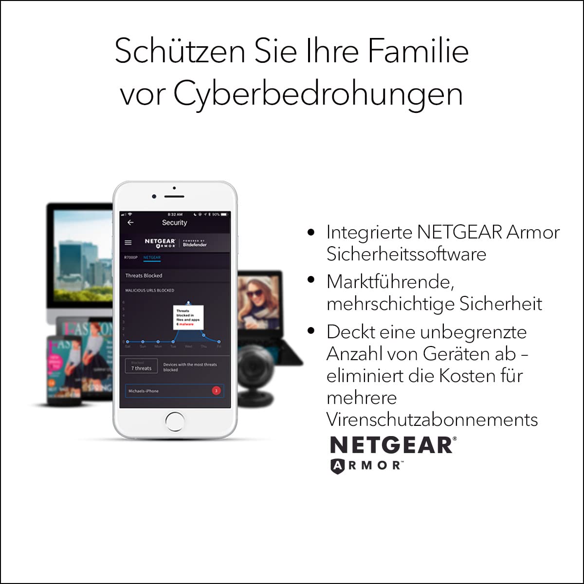 netgear-nighthawk-rax70-ax6600-wifi-6-router-tri-band image 7