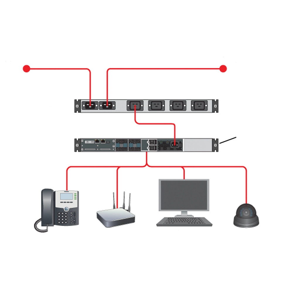 canovate-ats-automatischer-transferschalter-redundante-stromversorgung image 1