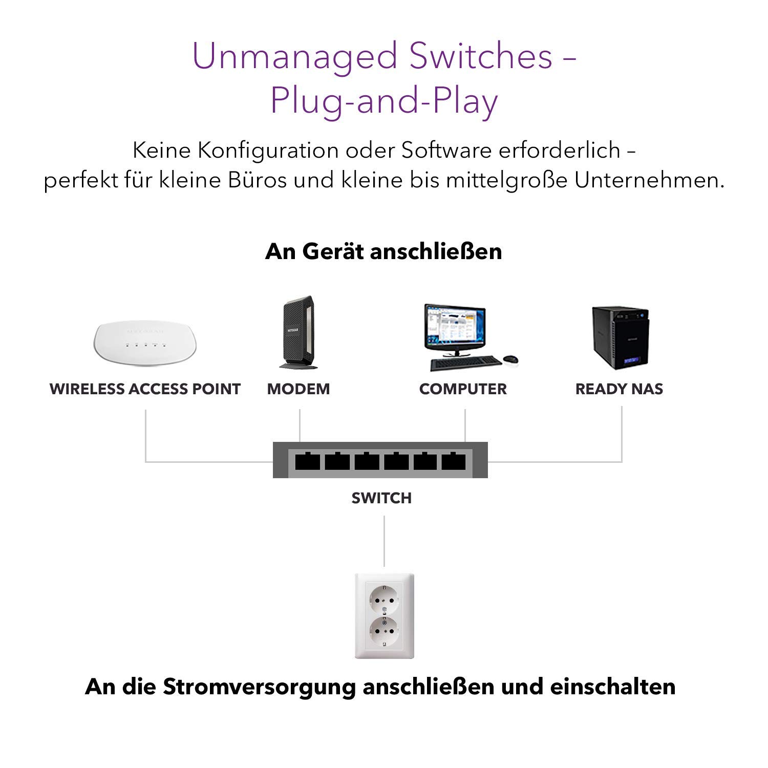 netgear-gs524up-24-port-gigabit-ethernet-ultra60-poe-switch image 3