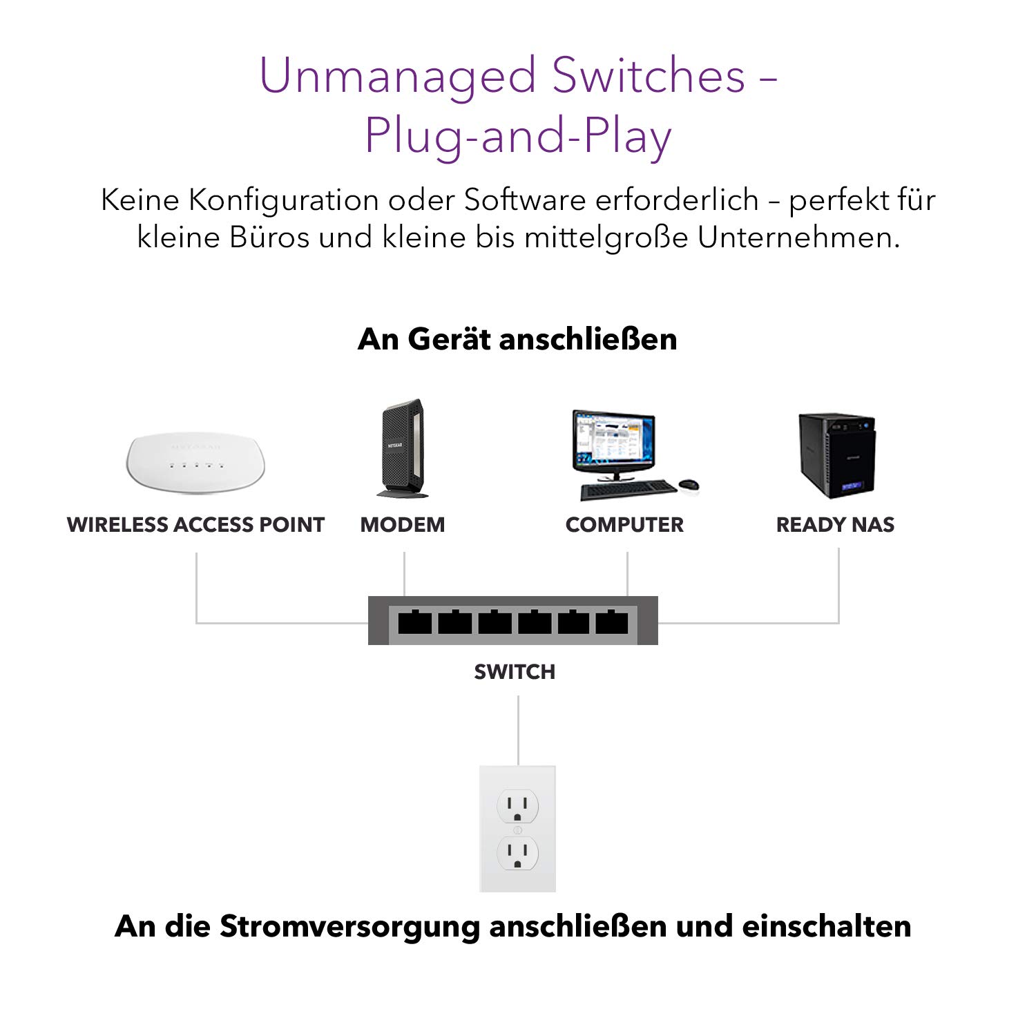 netgear-fs105-5-port-fast-ethernet-unmanaged-switch-10-100-mbit-s image 4