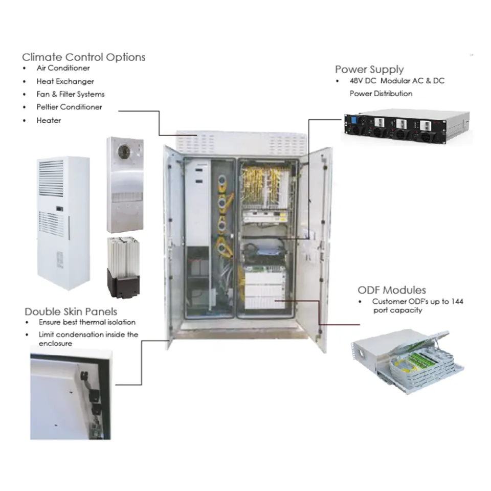 canovate-hybrid-outdoor-schrank-aluminium-doppelwand-ip55 image 1