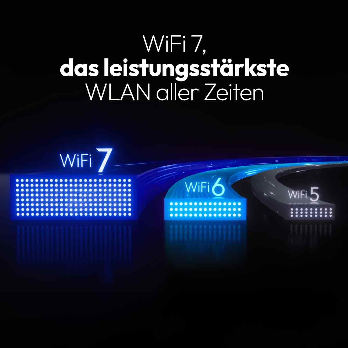 netgear-nighthawk-m7-mobiler-5g-wlan-router-wifi-7-esim image 5