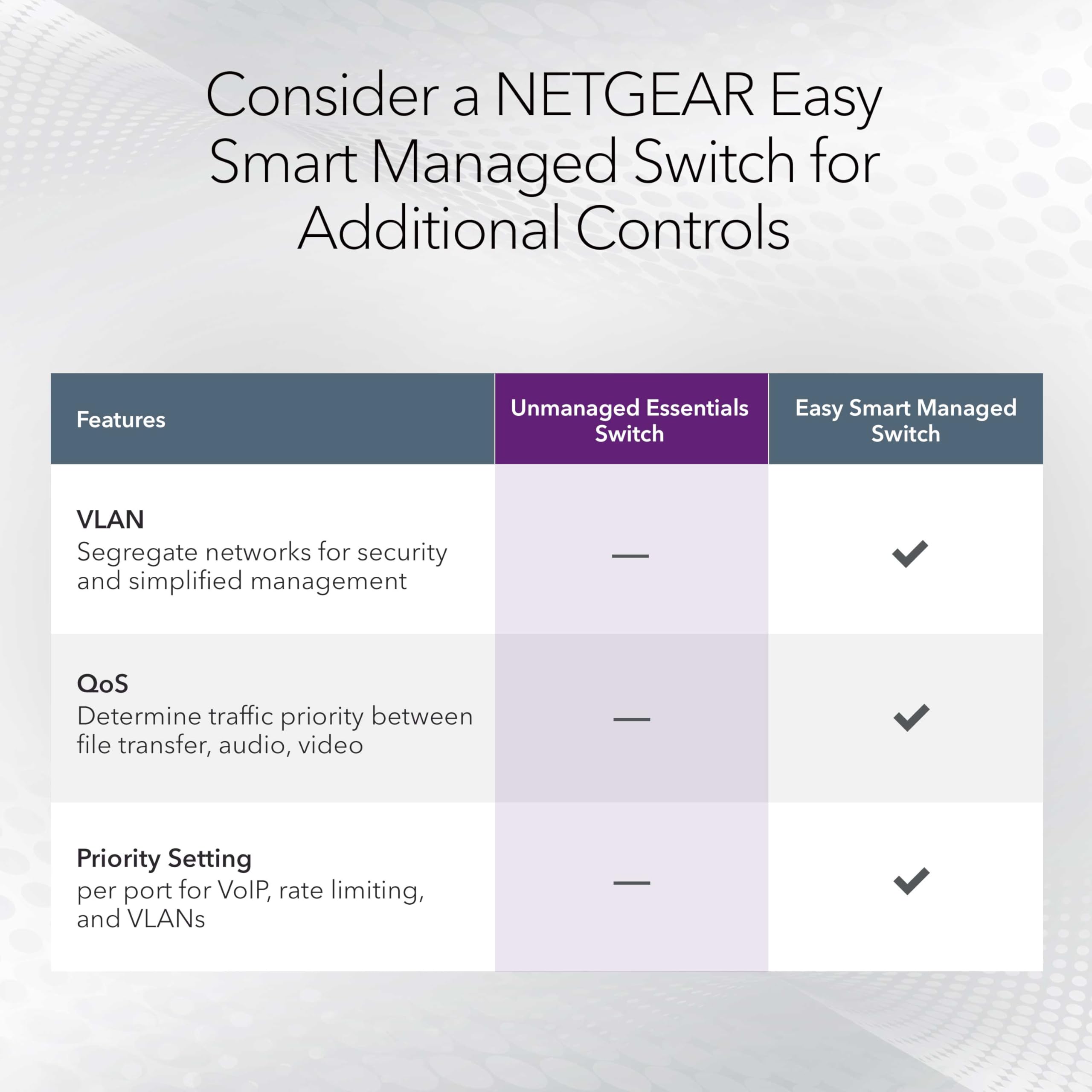 netgear-ms308-8-port-2-5g-multi-gigabit-unmanaged-switch image 5